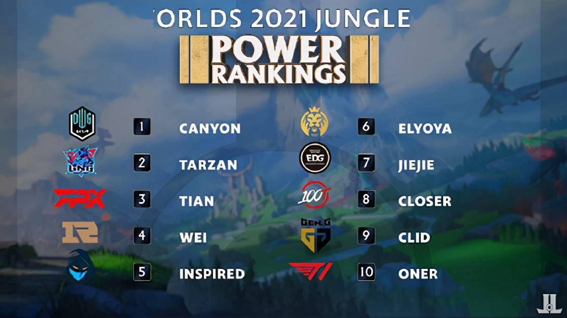 0的比分让 0的比分让